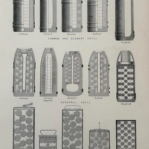 Antique Print 1870s | Projectile Engraving | Field Gun Projectiles | Shrapnel Shell | Military Art image 3