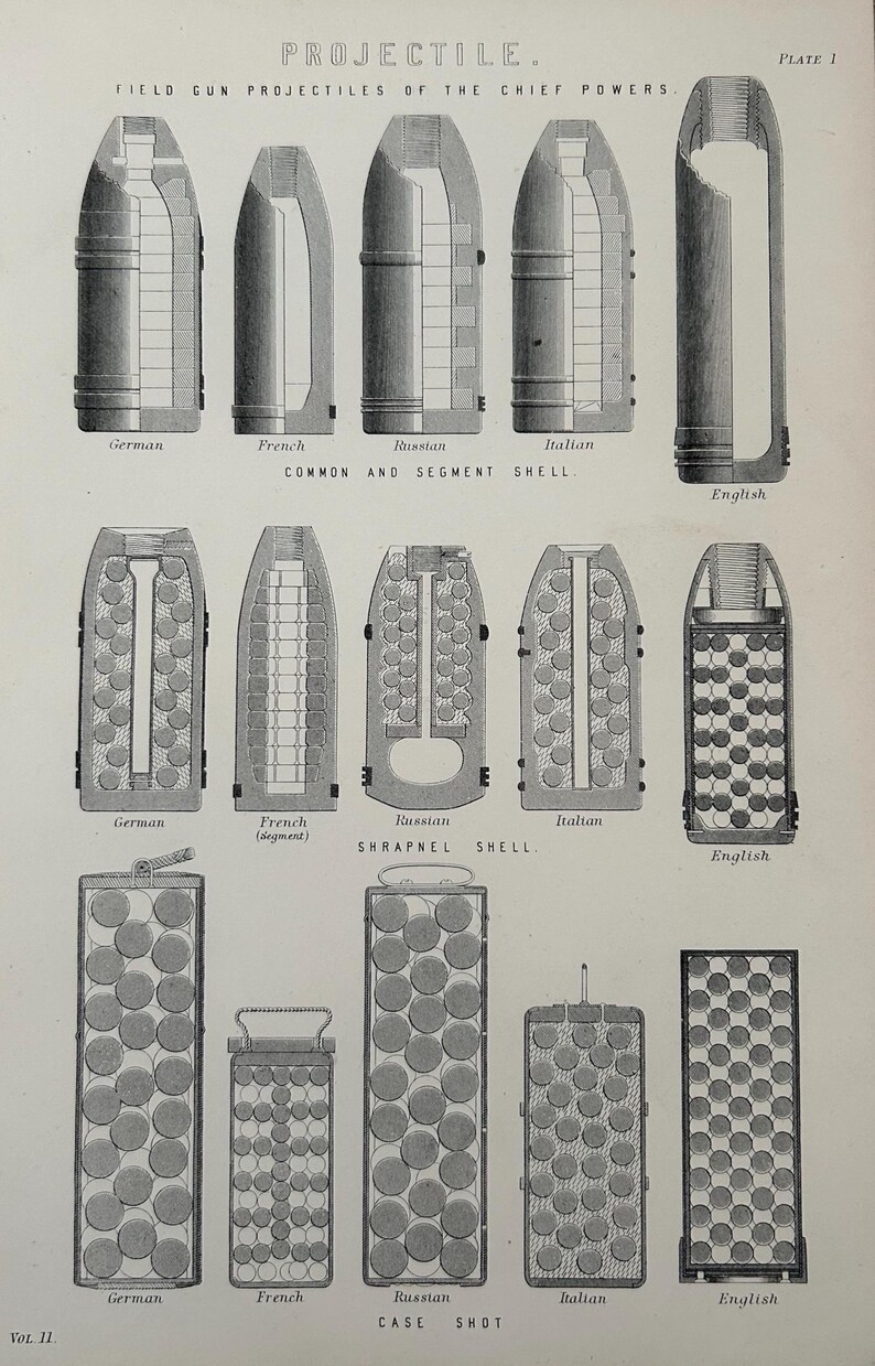 Antique Print 1870s | Projectile Engraving | Field Gun Projectiles | Shrapnel Shell | Military Art image 3