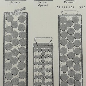 Antique Print 1870s | Projectile Engraving | Field Gun Projectiles | Shrapnel Shell | Military Art image 12