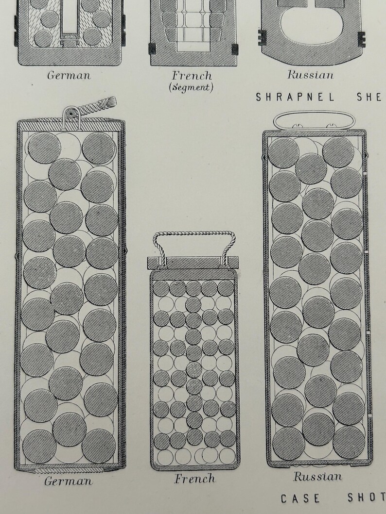 Antique Print 1870s | Projectile Engraving | Field Gun Projectiles | Shrapnel Shell | Military Art image 12