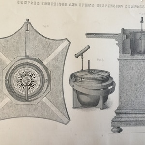 Antique Print C1877 Compass Corrector & Sprit Suspension Compass Engraving Art Victorian Steampunk Industrial