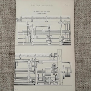 アンティークプリント – 綿糸紡績ロービング機 1870年代頃 | ビクトリア朝時代の産業機械 | 織物史美術 | 工場