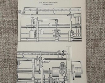 Antique Print – Cotton Spinning Roving Frame c1870s | Victorian Industrial Machinery | Textile History Art | Factory