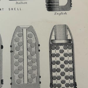 Antique Print 1870s | Projectile Engraving | Field Gun Projectiles | Shrapnel Shell | Military Art image 11