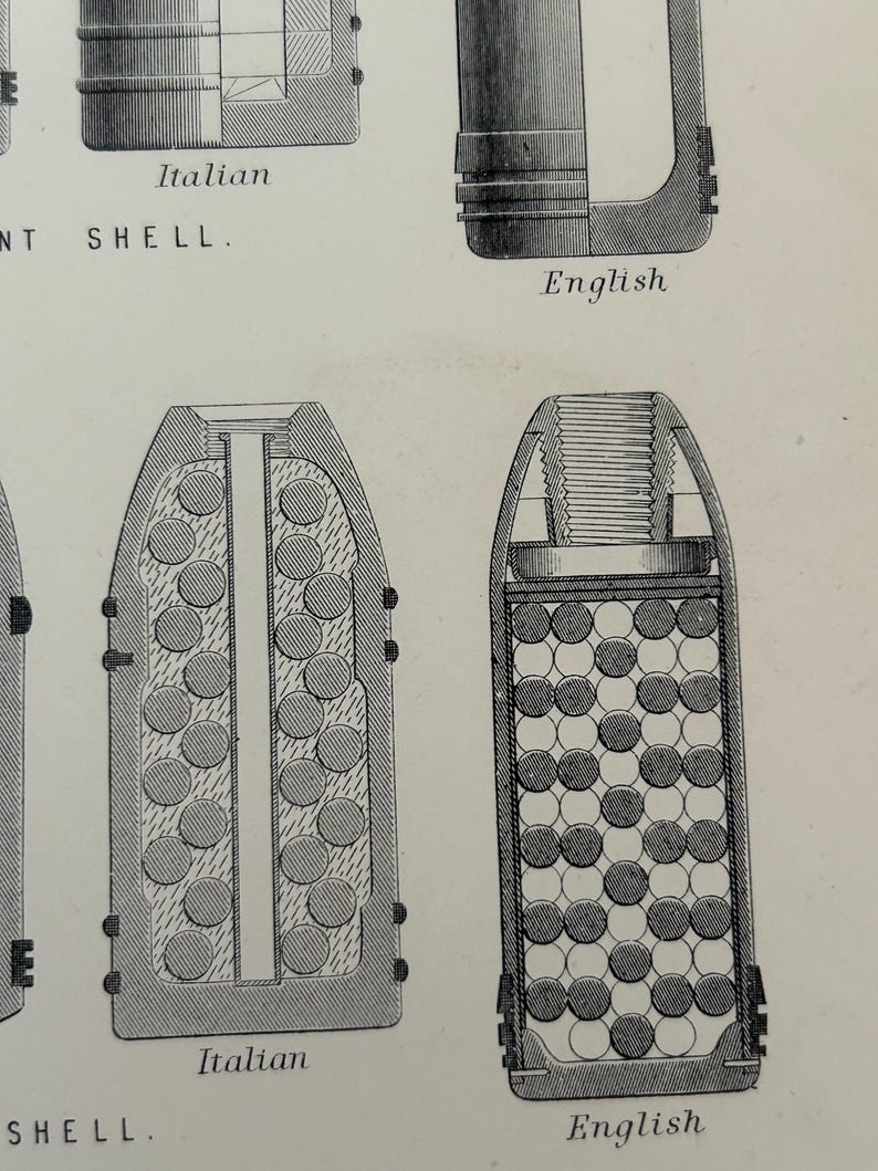 Antique Print 1870s | Projectile Engraving | Field Gun Projectiles | Shrapnel Shell | Military Art image 11