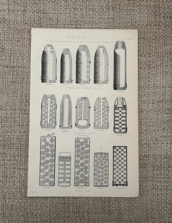 Antique Print 1870s | Projectile Engraving | Field Gun Projectiles | Shrapnel Shell | Military Art
