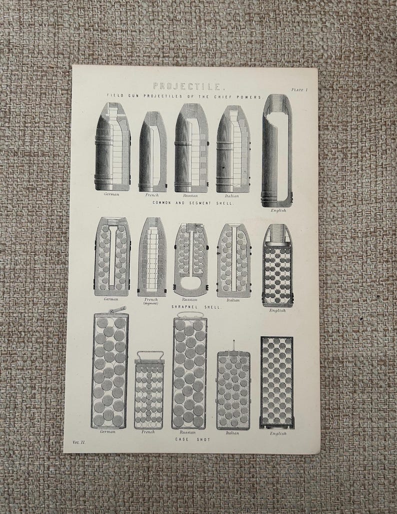 Antique Print 1870s | Projectile Engraving | Field Gun Projectiles | Shrapnel Shell | Military Art image 1