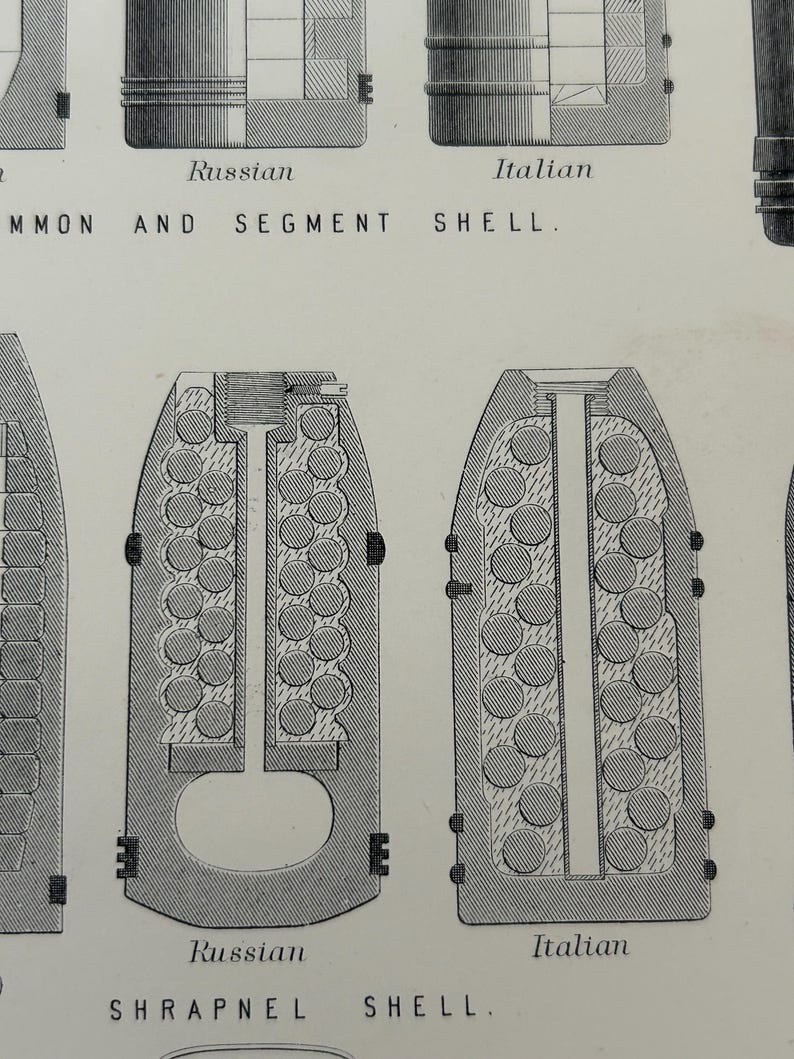 Antique Print 1870s | Projectile Engraving | Field Gun Projectiles | Shrapnel Shell | Military Art image 10