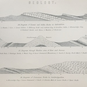 Antique Print C1870&#39;s Geology Engraving Wealden Kent Sussex Rocks Oxfordshire Picture