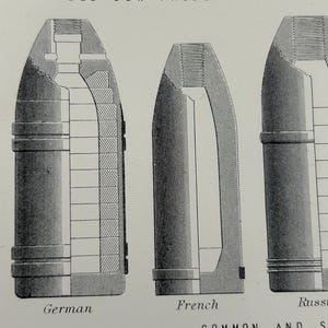 Antique Print 1870s | Projectile Engraving | Field Gun Projectiles | Shrapnel Shell | Military Art image 6