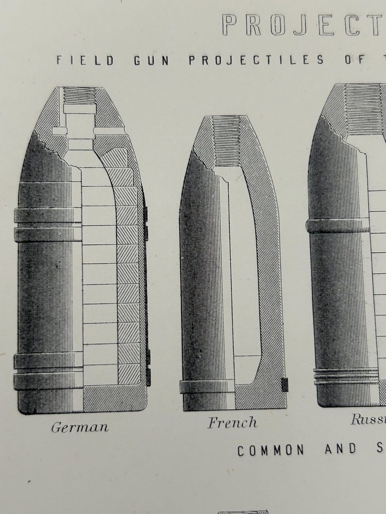 Antique Print 1870s | Projectile Engraving | Field Gun Projectiles | Shrapnel Shell | Military Art image 6