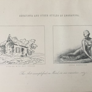 Antique Print Dated C1877 Aquatinta And Other Styles Of Engraving Chalk Engraving & Etching With Soft Ground