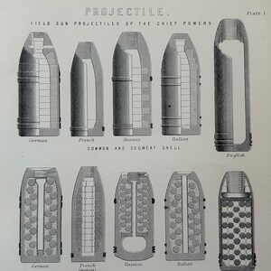 Antique Print 1870s | Projectile Engraving | Field Gun Projectiles | Shrapnel Shell | Military Art image 4