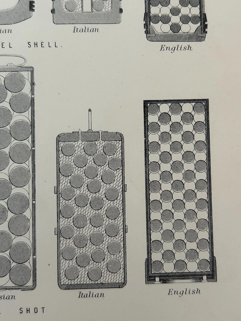Antique Print 1870s | Projectile Engraving | Field Gun Projectiles | Shrapnel Shell | Military Art image 13