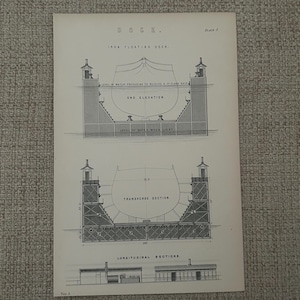 May include: An antique print depicting an iron floating dock, with detailed architectural drawings. The print includes end elevation, transverse section, and longitudinal sections, with text labels and measurements.