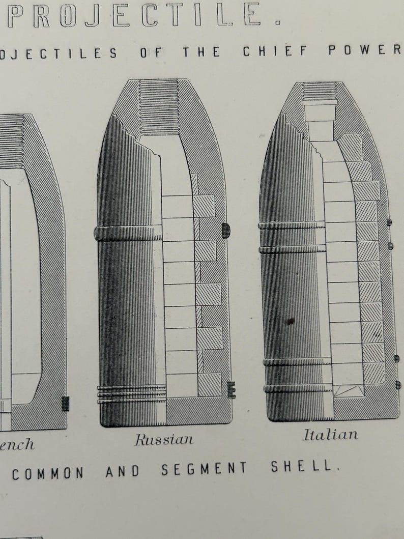Antique Print 1870s | Projectile Engraving | Field Gun Projectiles | Shrapnel Shell | Military Art image 7
