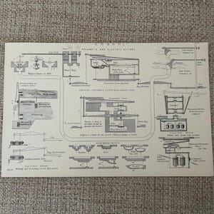 Antyczny druk z lat 70. XIX wieku, grawerowanie organów pneumatycznych i elektrycznych, sztuka muzyczna