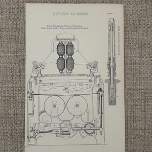 アンティークプリント – 綿糸紡績リングフレーム 1870年代頃 | ビクトリア朝時代の産業機械 | 織物史美術 | 工場