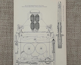 Antique Print – Cotton Spinning Ring Frame c1870s | Victorian Industrial Machinery | Textile History Art | Factory