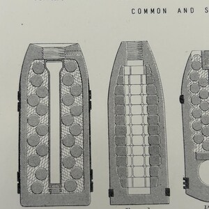 Antique Print 1870s | Projectile Engraving | Field Gun Projectiles | Shrapnel Shell | Military Art image 9
