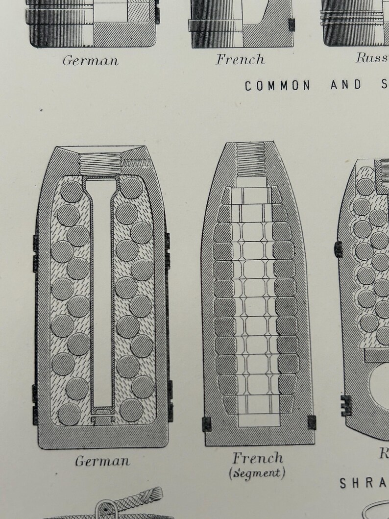 Antique Print 1870s | Projectile Engraving | Field Gun Projectiles | Shrapnel Shell | Military Art image 9