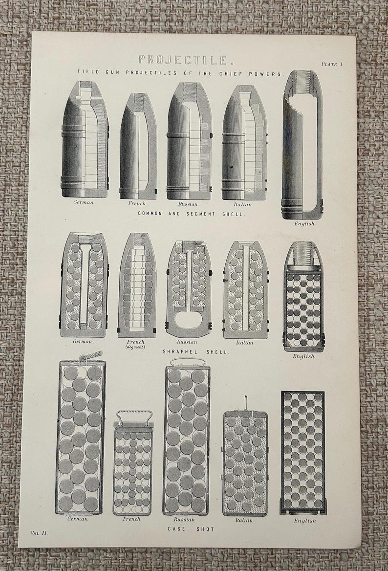 Antique Print 1870s | Projectile Engraving | Field Gun Projectiles | Shrapnel Shell | Military Art image 2