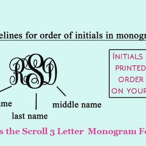 以下が含まれることがあります： モノグラムにおけるイニシャルの順番を示す図。RSDの文字はスクロールフォントで表示されています。最初のイニシャルはファーストネーム、2番目のイニシャルはラストネーム、3番目のイニシャルはミドルネームを表しています。"INITIALS WILL BE PRINTED IN THE ORDER LISTED ON YOUR ORDER."というテキストはピンクのボックス内にあります。