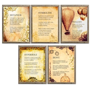 Literary Term Posters, Steampunk Inspired, INSTANT DOWNLOAD, English Classroom Decor, High School Teacher Printables, Set of 5
