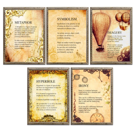 Literary Term Posters Steampunk Inspired Instant Download Etsy