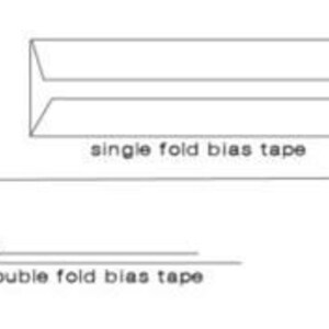 Pu&ograve; includere: Diagramma che mostra la differenza tra il nastro di sbieco a piega singola e il nastro di sbieco a piega doppia. Il nastro di sbieco a piega singola ha una piega, mentre il nastro di sbieco a piega doppia ha due pieghe.