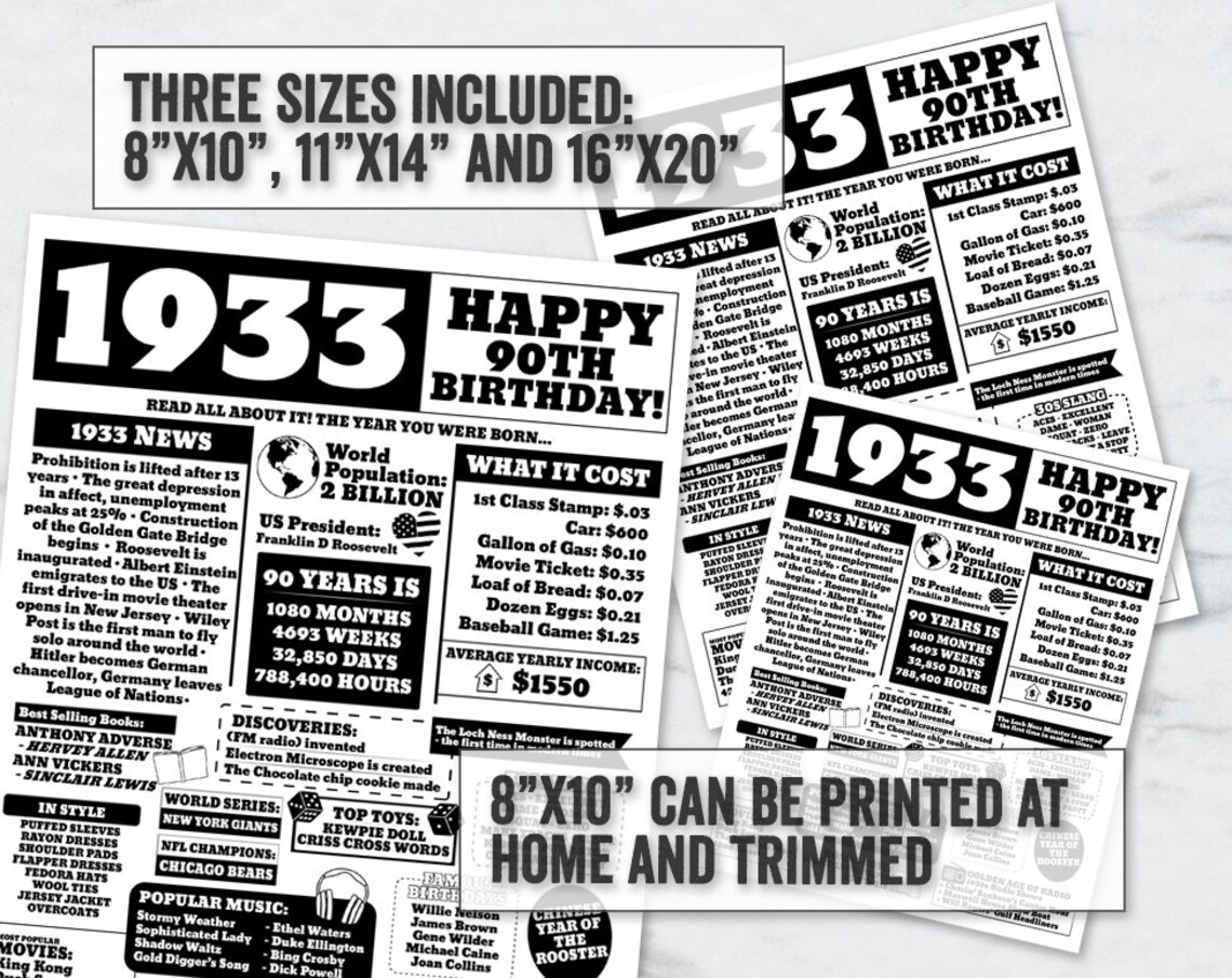 Printable Born in 1933 Printable Sign 90th Birthday Trivia - Etsy UK