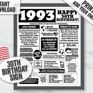 Printable 30th Birthday Sign, Born in 1993 Printable Poster, Fun thirty birthday sign gift, 1993 Poster US, born in 1993 Digital Download