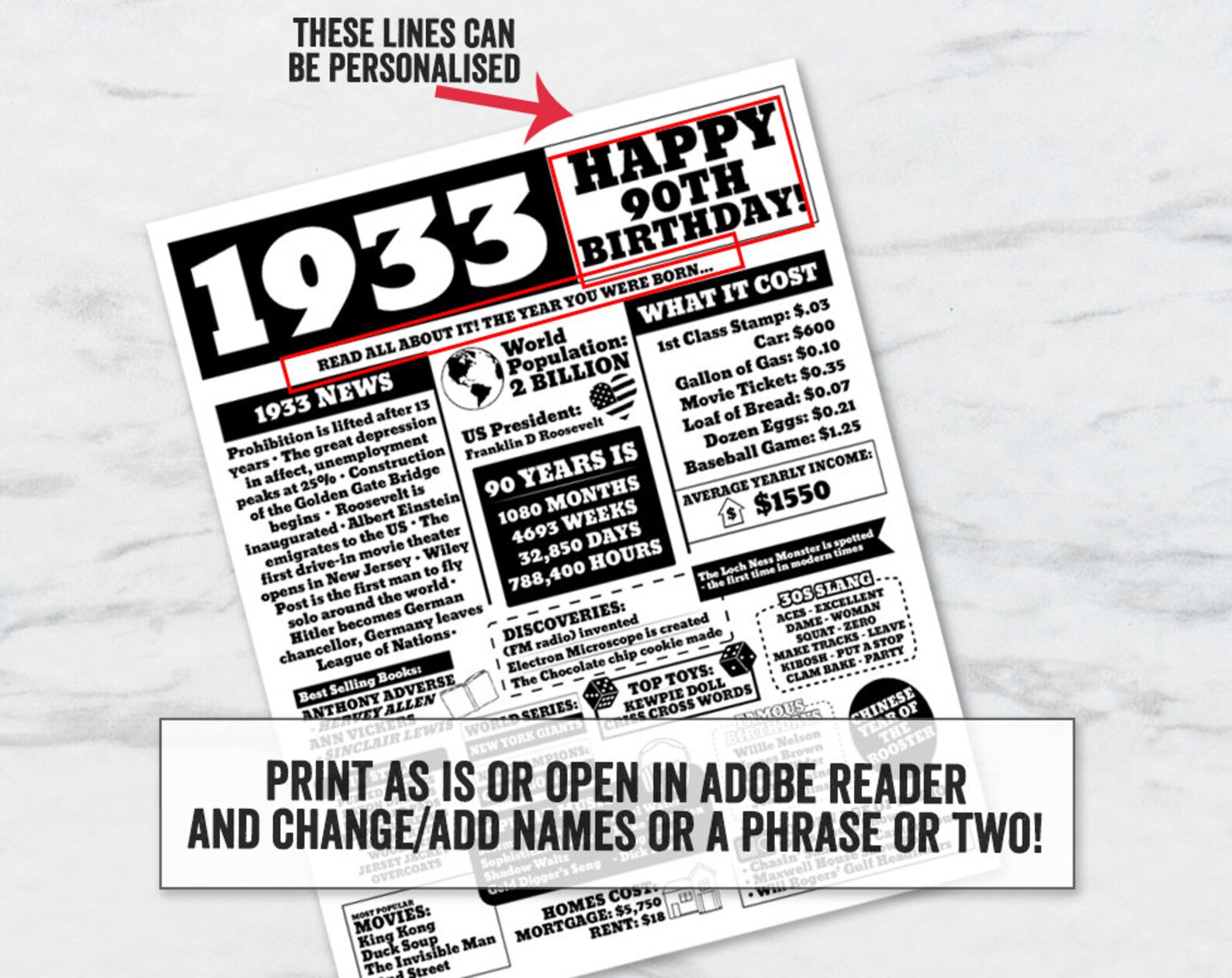 Printable Born in 1933 Printable Sign 90th Birthday Trivia - Etsy UK