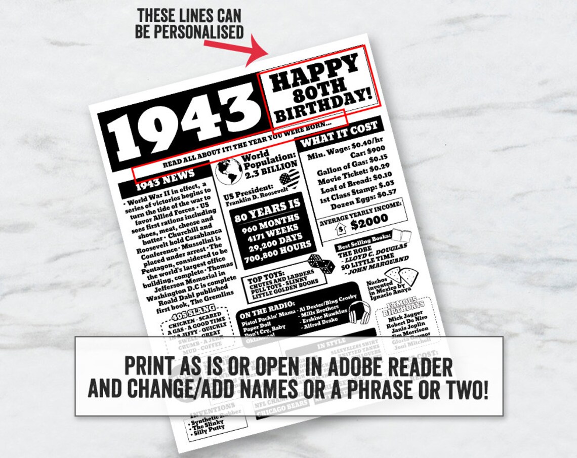 Born in 1943 Printable Poster Printable 80th Birthday Sign Etsy