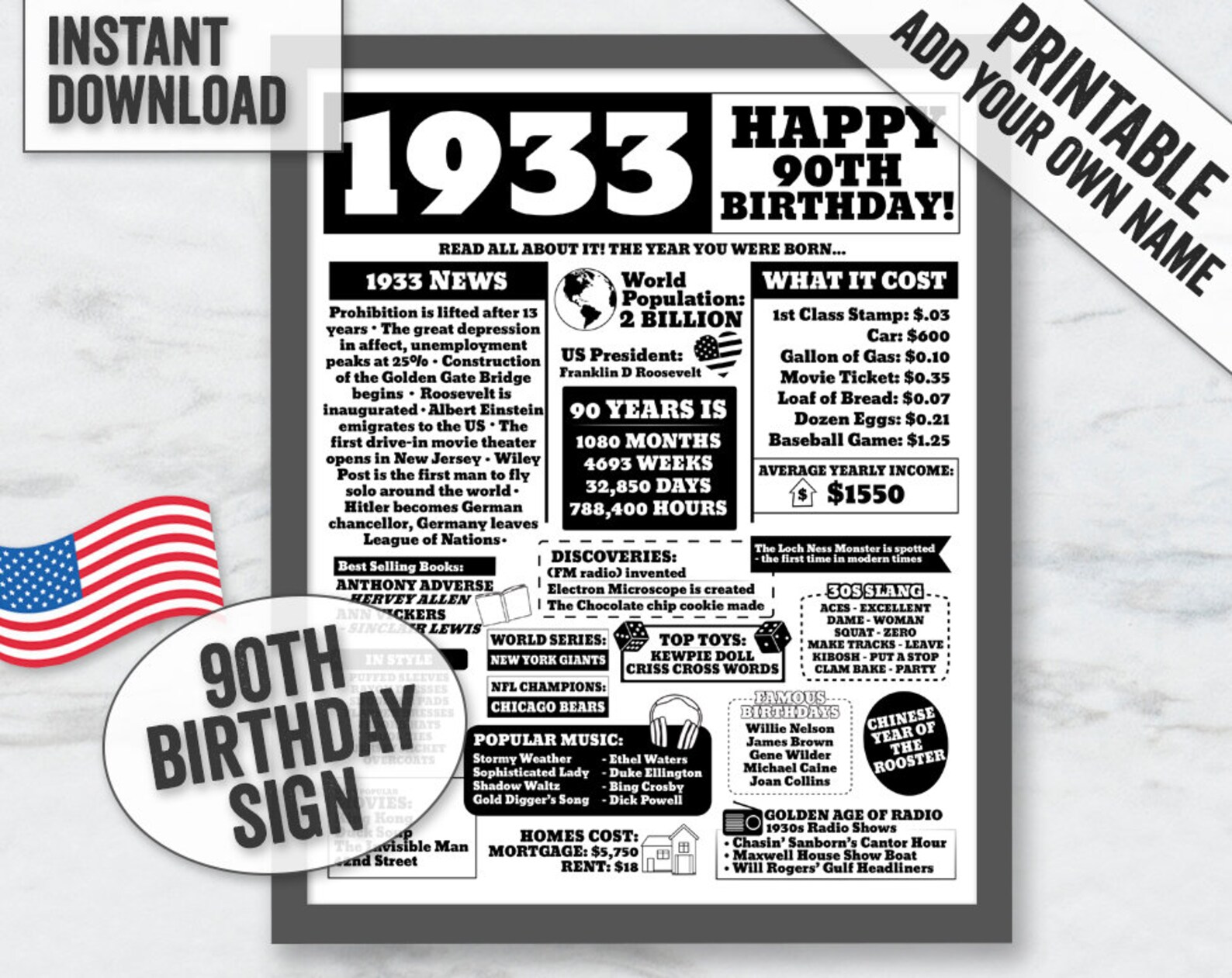 Printable Born in 1933 Printable Sign 90th Birthday Trivia - Etsy UK