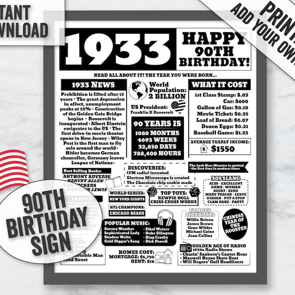 Printable Born in 1933 Printable Sign, 90th Birthday Trivia poster, 90th Card idea, Print at home 90th birthday sign, Trivia gift 90th bday