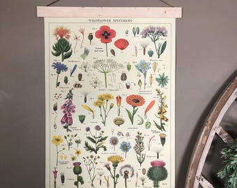 Wildflowers Poster | Wildflowers Print | Wildflowers Wall Art | Wildflowers Print Vintage | Wildflowers Art | Cottage Core Wall Decor | Gift