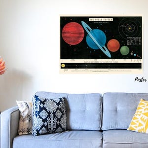 Solar System Print | Solar System Poster | Solar System Wall Art | Astronomy Poster | Astronomy Art | Astronomy Decor | Planets Poster | Sky