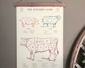 Cuts of Meat Poster Butcher 39 s Poster Meat Cuts Print Cuts of Beef, Pork, Lamb Butcher 39 s Print Farmhouse Style Wall Art Decor