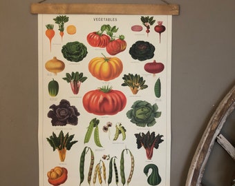 Vegetable Wall Art Etsy