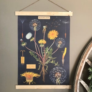 Dandelion Poster | Dandelion Print | Dandelion Wall Art | Dandelion Print Vintage | Wildflowers Art | Wildflowers Print | Wall Decor | Gift