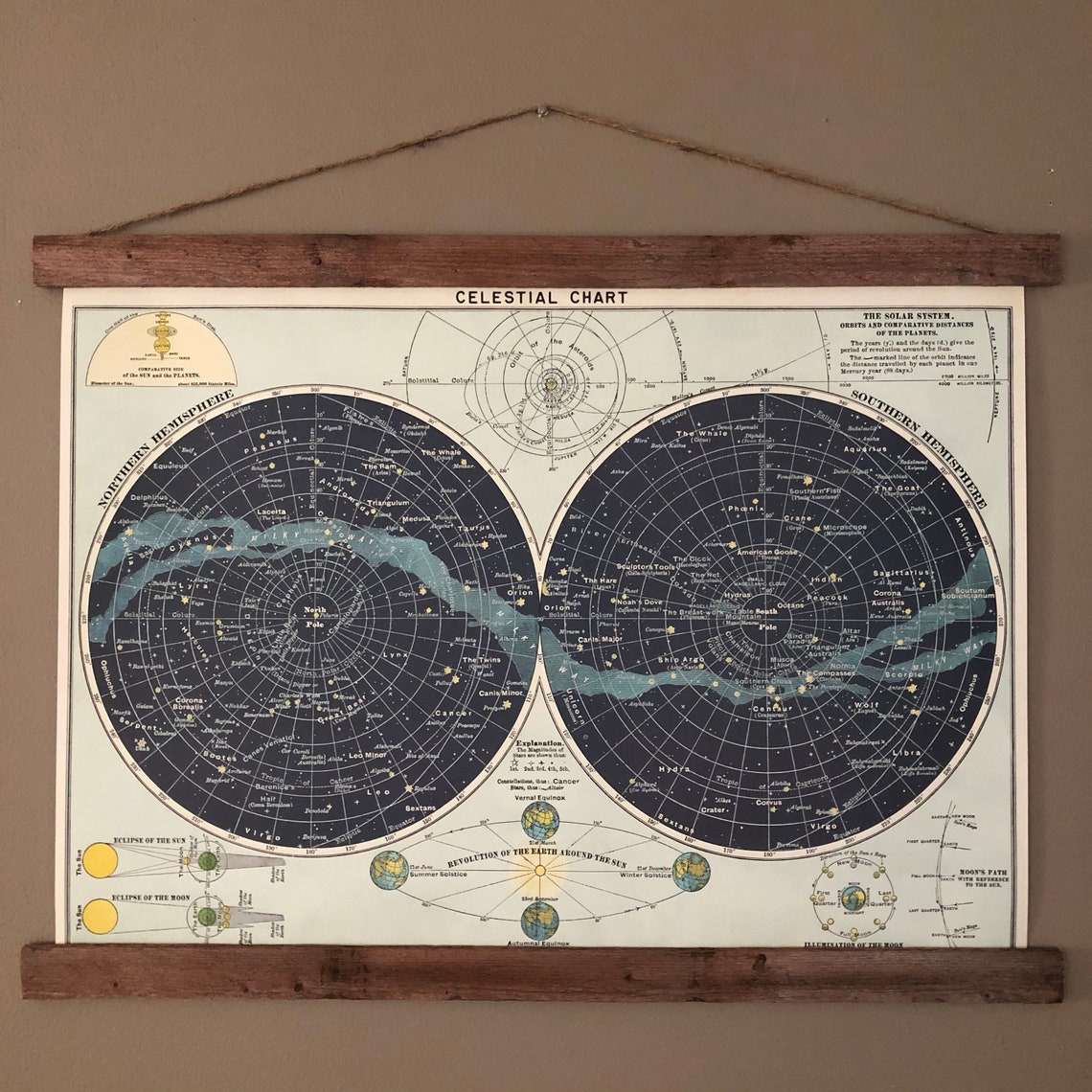 Celestial Puzzle 1000 Piece Puzzle Constellation Puzzle Etsy