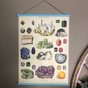May include: A vintage educational chart titled "Mineralogie" featuring colorful illustrations of various minerals and crystals. The chart includes numbers and labels for each mineral, along with a key at the bottom.