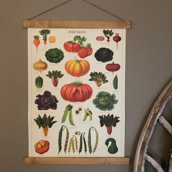 affiche de légumes | Impression de légumes | Poster de légumes | Impression de légumes | Art mural végétal | Art végétal | Décoration de cuisine | Légumes