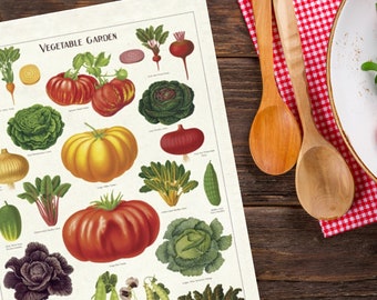Vegetable Kitchen Towel | Vegetable Towel | Vegetable Tea Towel | Veggie Flour Sack Towel | Vegetable Print Towel | Veggies | Gift for Cook