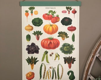 Vegetable Poster | Vegetable Print | Vegetables Poster | Vegetables Print | Vegetable Wall Art | Vegetable Art | Kitchen Decor | Veggies