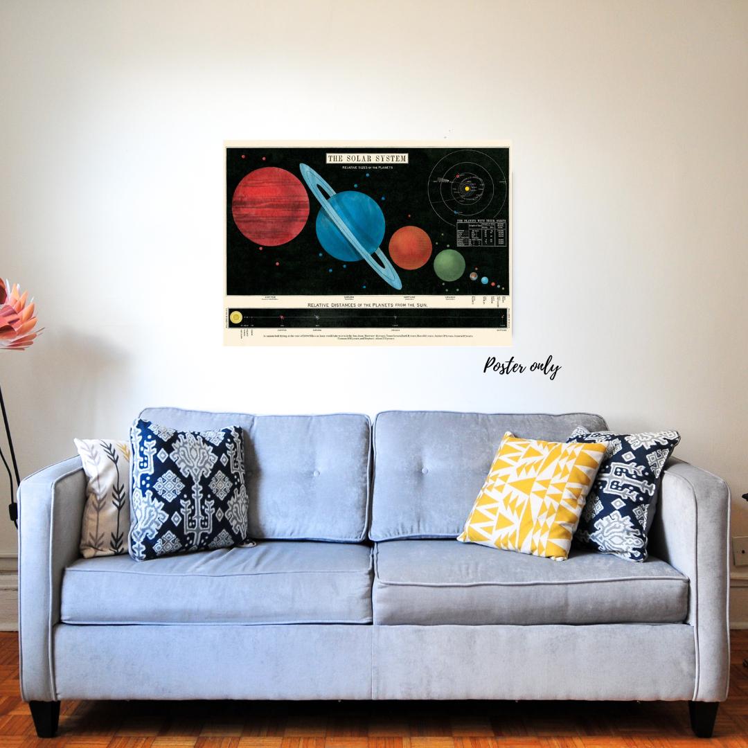 Solar System Print | Solar System Poster | Solar System Wall Art ...
