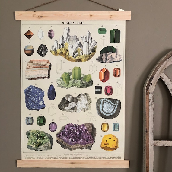 VINTAGE SCHOOL CHART - MINERALS VINTAGE SCHOOL CHART - MINERALS