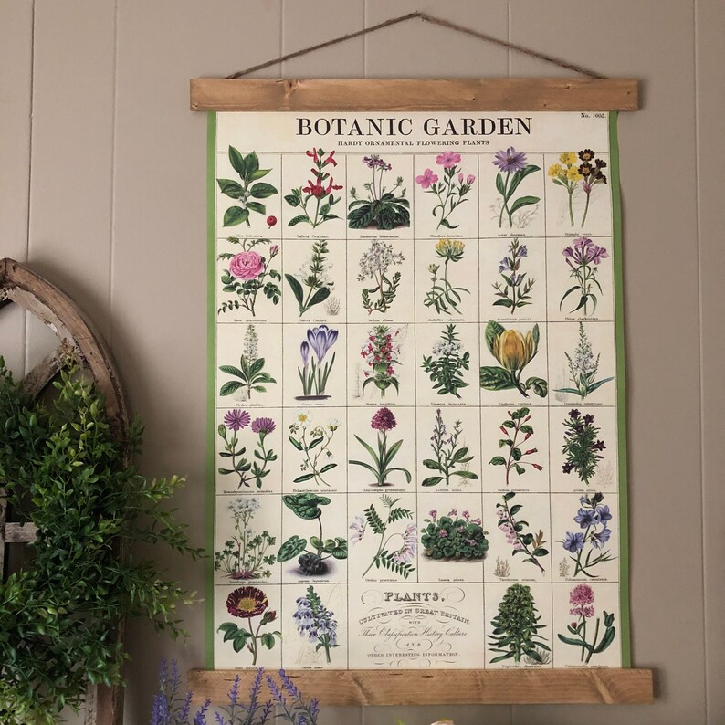 Flower Print | Floral Garden Wall Art | Floral Print Vintage ...