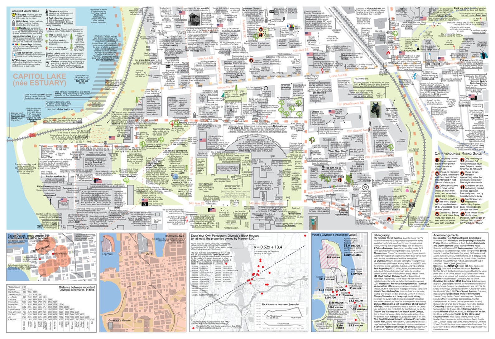 Downtown, Olympia, Washington A Psychogeographic Walking Map (shipped